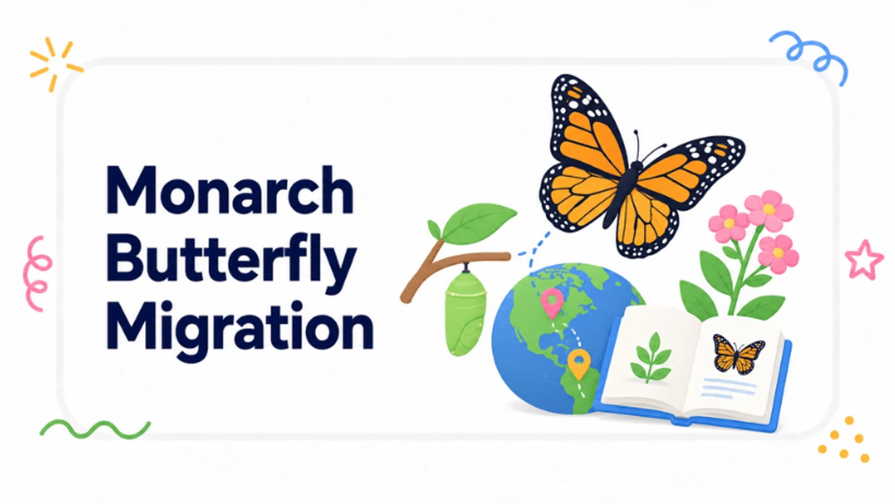 Monarch Butterfly Migration Homeschool Lesson: Reading, Maps, and Community Science